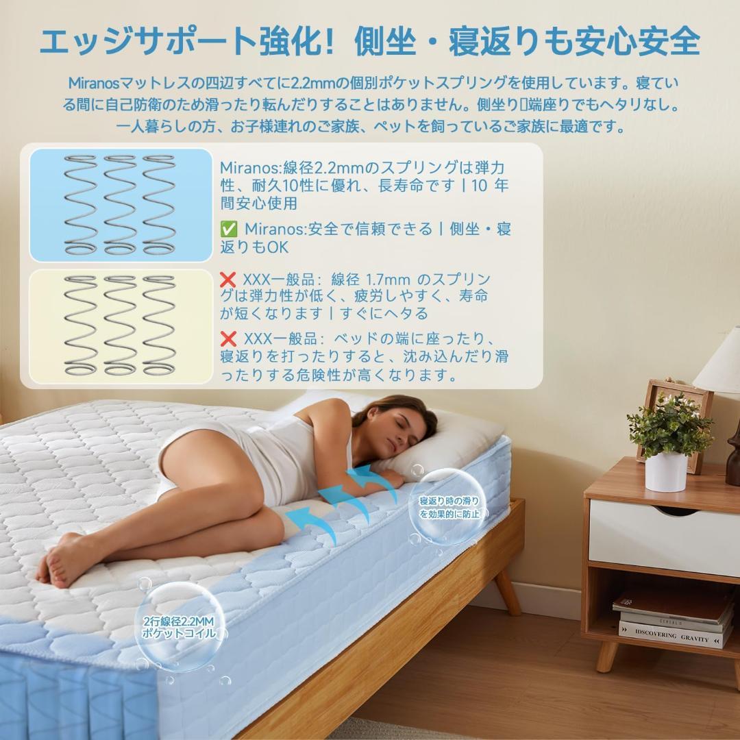MIRANOS Pocket Coil Mattress 20CM Thickness